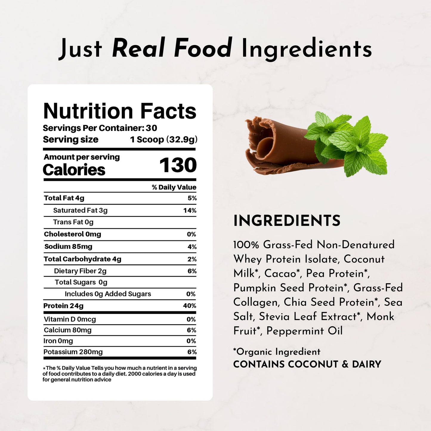 Mint Chocolate Protein Powder - Trending Wellness Store