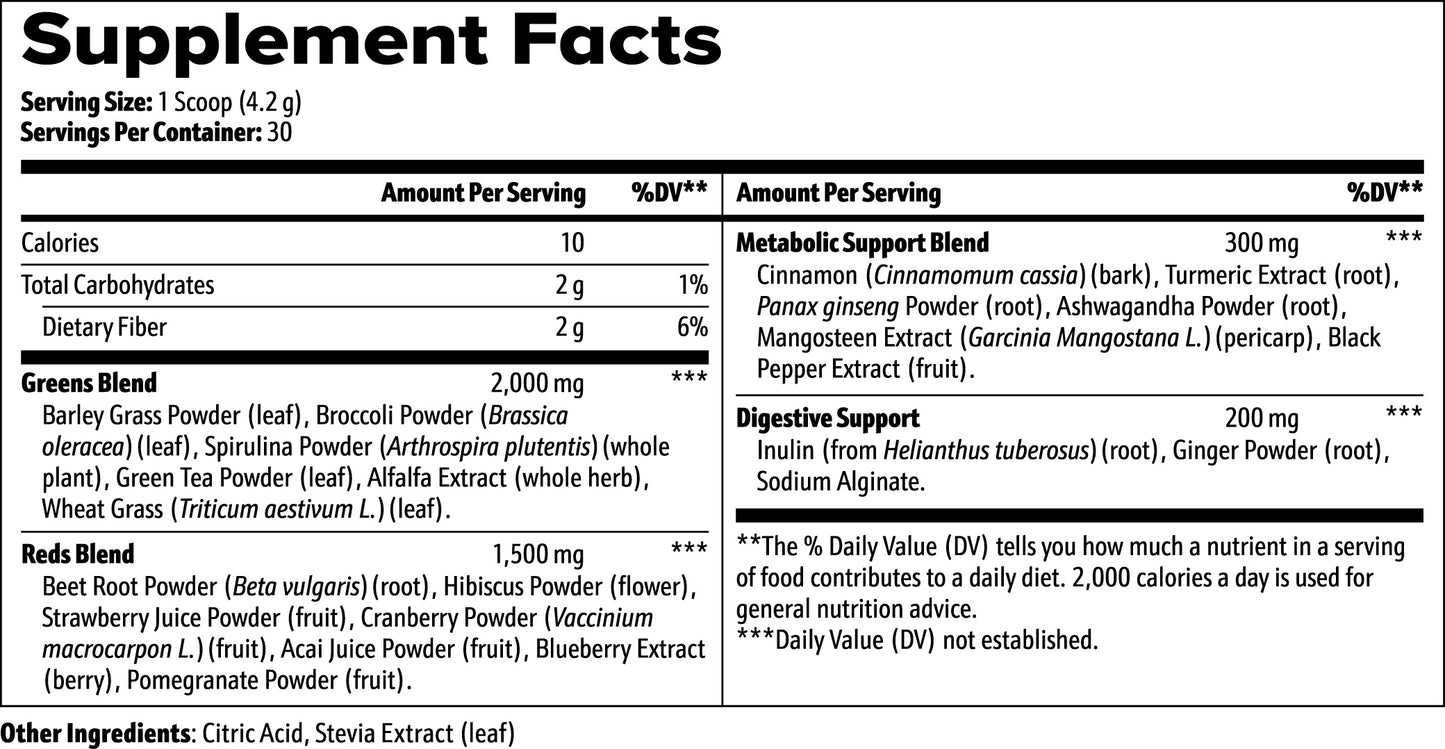 Green Superfood Powder Nutrient Rich Blend For Energy, Digestion Overall Wellness - Trending Wellness Store