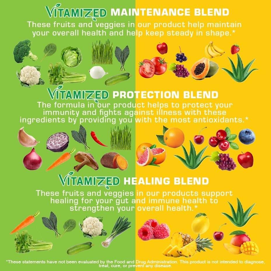 Superfood Fruits and Veggie Capsules - Overall Health and Energy - For Men and Women - Trending Wellness Store