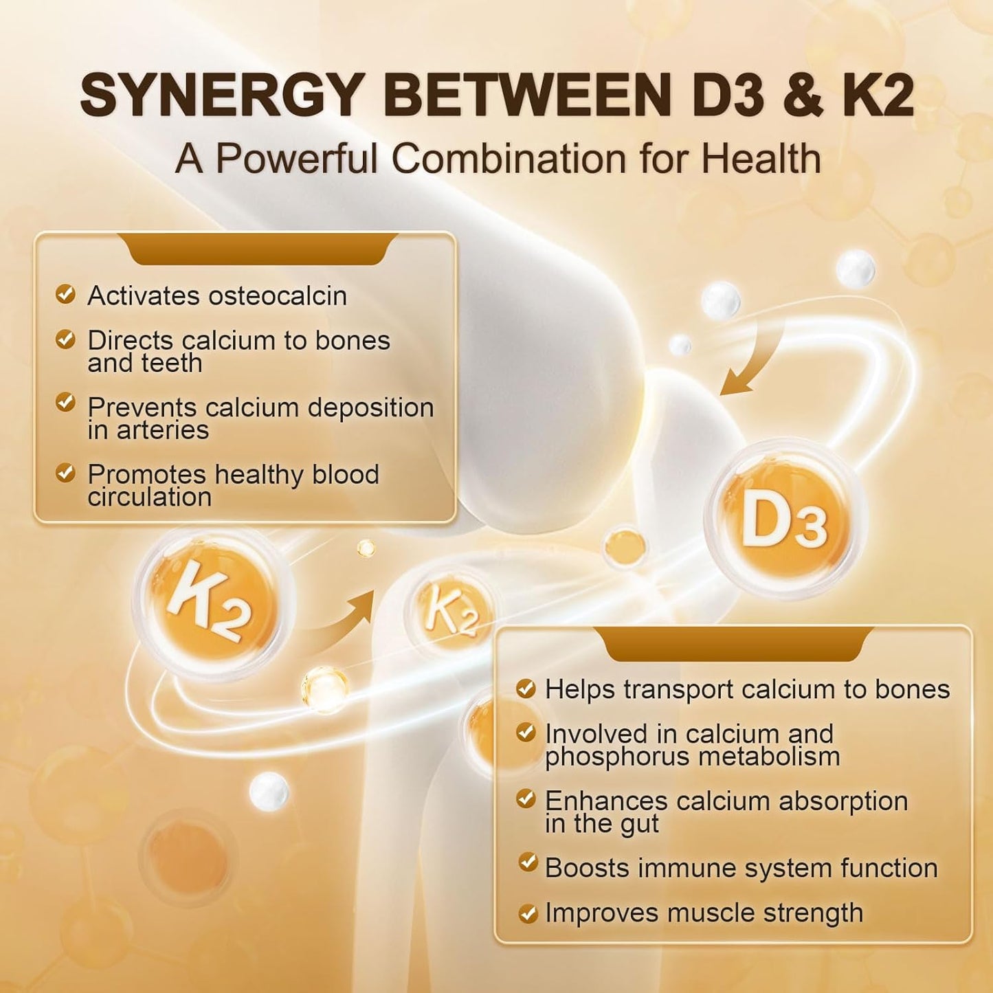 4-in-1 Vitamin D3 + K2, 120 Caps - Trending Wellness Store