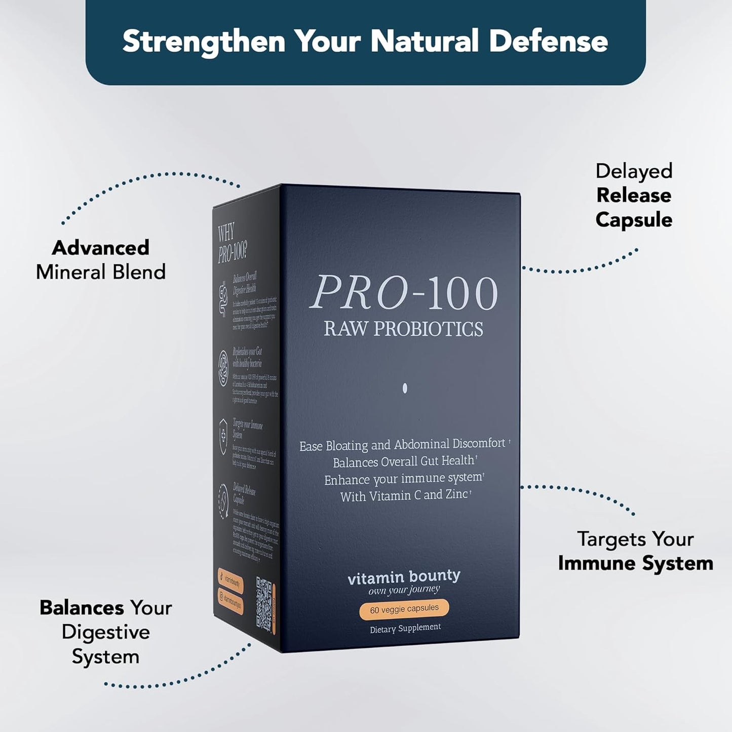 Pro-100 Probiotic - Trending Wellness Store