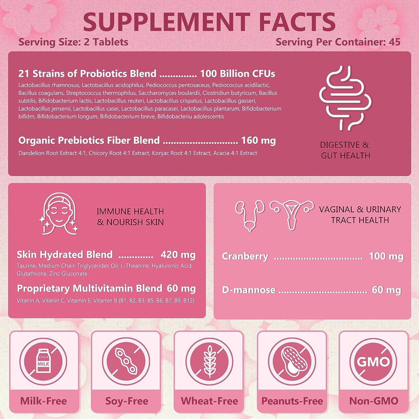 Women’s Probiotics + Vitamins, 100 Billion CFUs - Trending Wellness Store