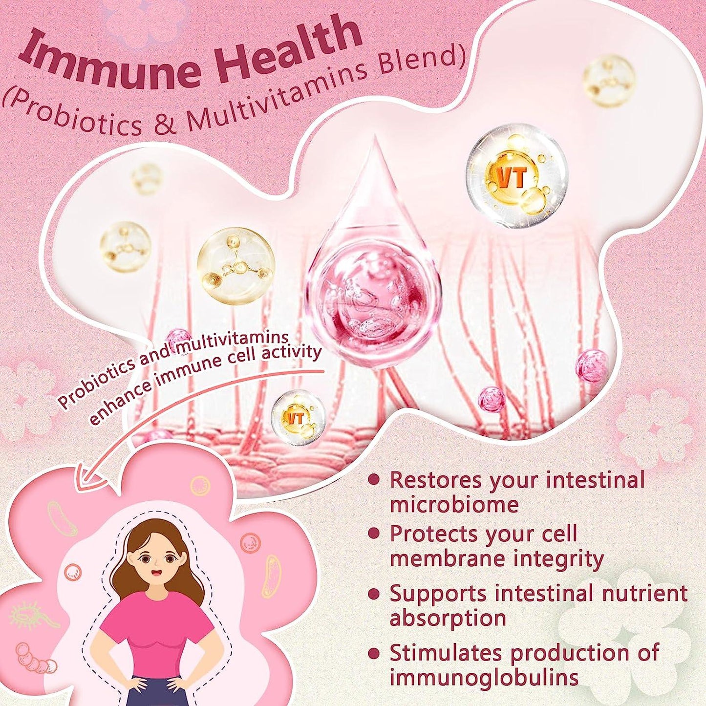 Women’s Probiotics + Vitamins, 100 Billion CFUs - Trending Wellness Store