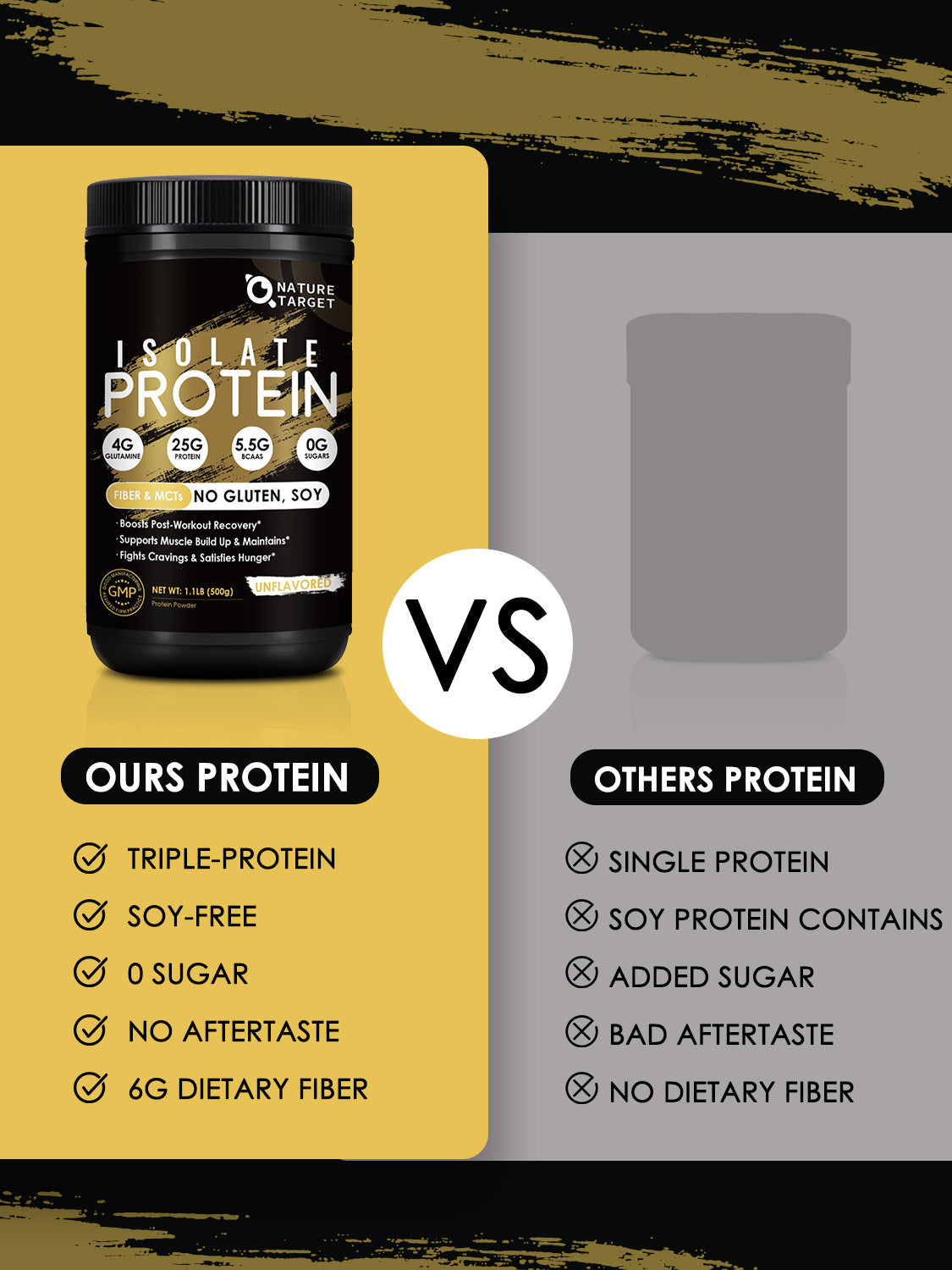 Whey Isolate Protein Powder, 25g Protein/Serving, 1.1 LB - Trending Wellness Store