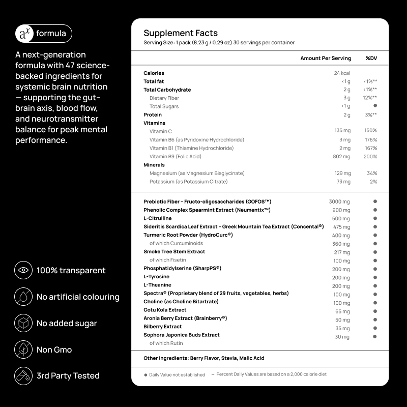 Axolt Daily Packs - Trending Wellness Store