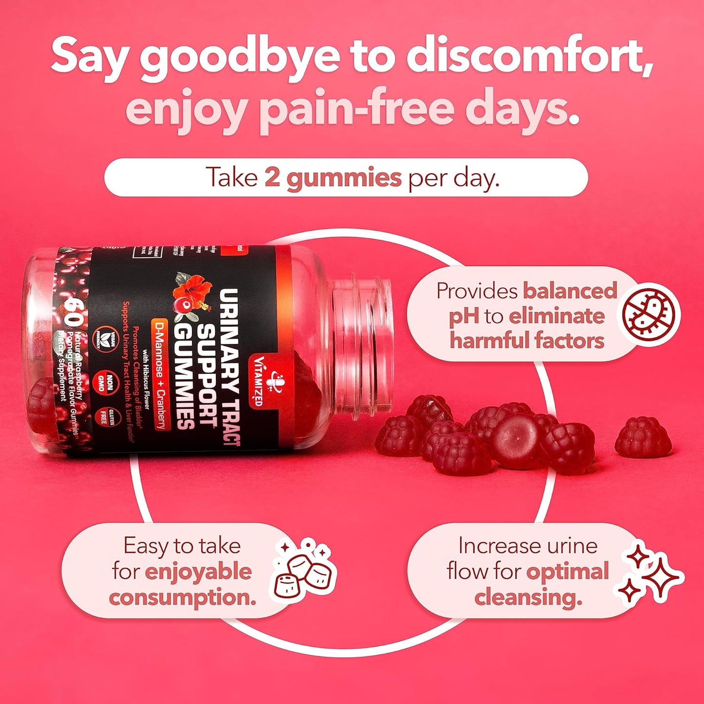 Powerful Cranberry Gummies 1500mg with D-Mannose - Urinary Tract Health - Fast-Acting Bladder Support Supplement - 60 Count - Trending Wellness Store