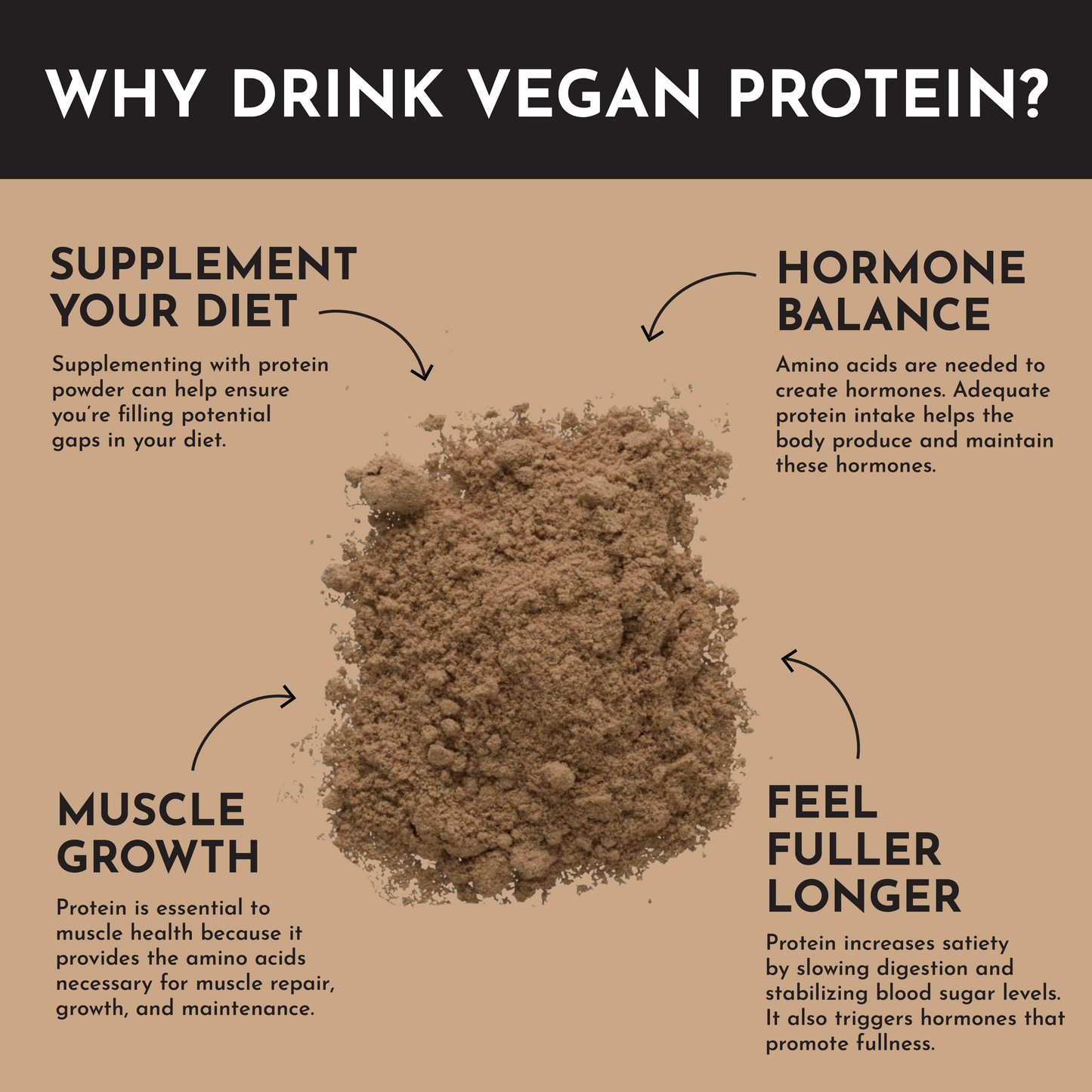 Vegan Peanut Butter Chocolate Protein Powder - Trending Wellness Store