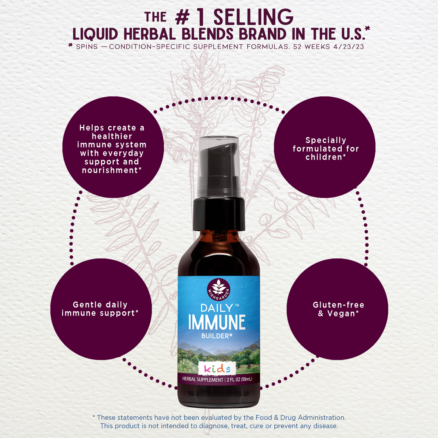 Daily Immune Builder For Kids - Trending Wellness Store