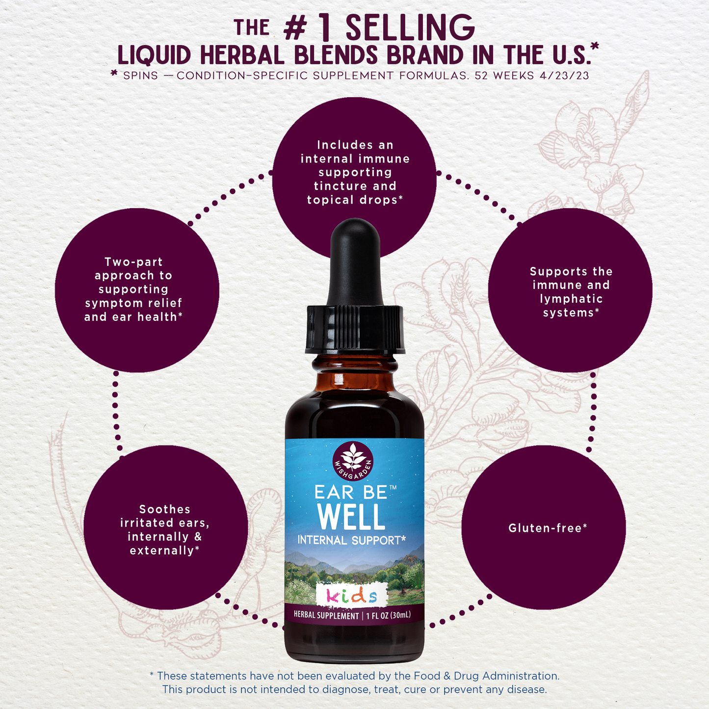 Ear Be Well Treatment Kit - Trending Wellness Store