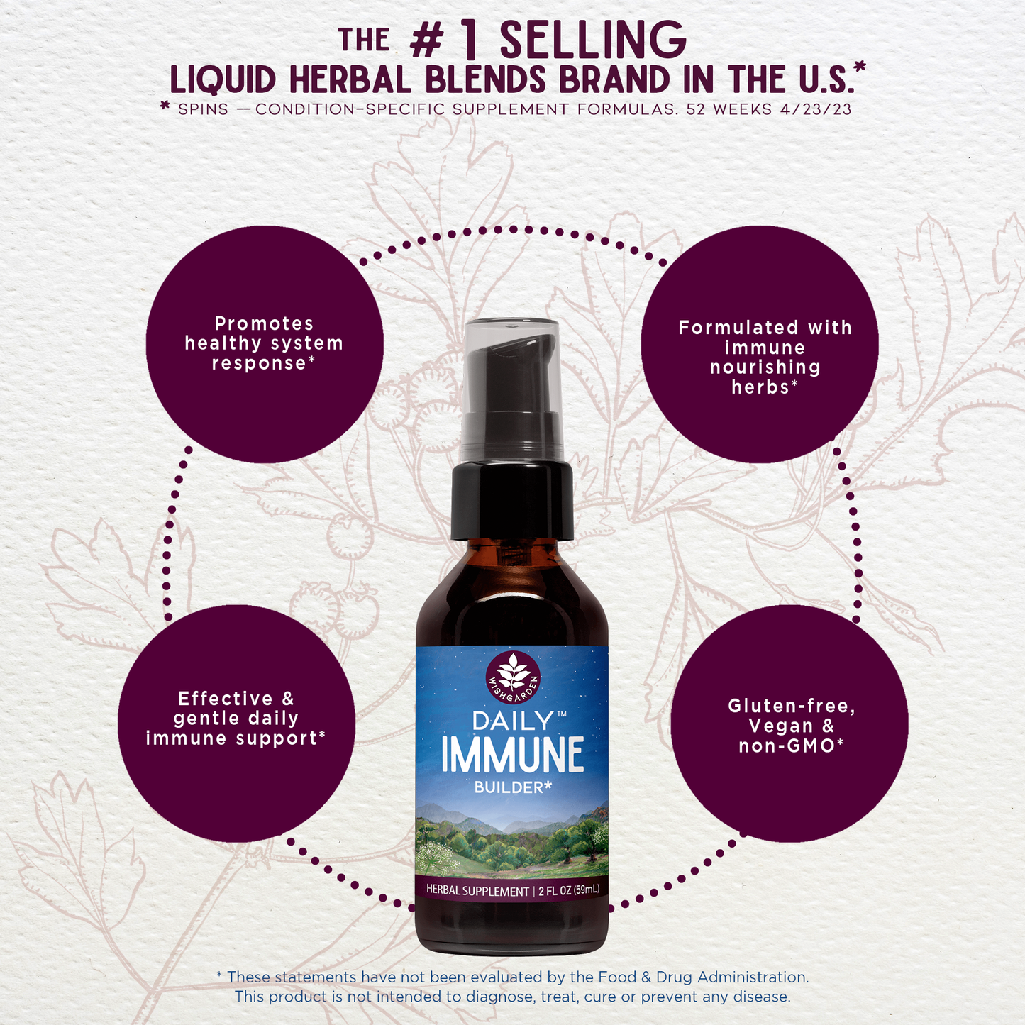 Daily Immune Builder - Trending Wellness Store