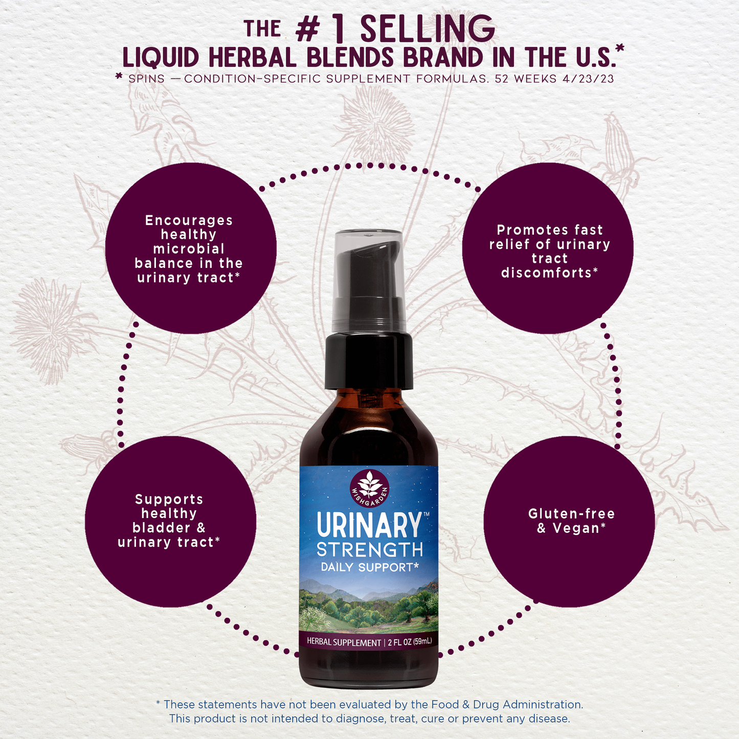 Urinary Strength Active Support - Trending Wellness Store