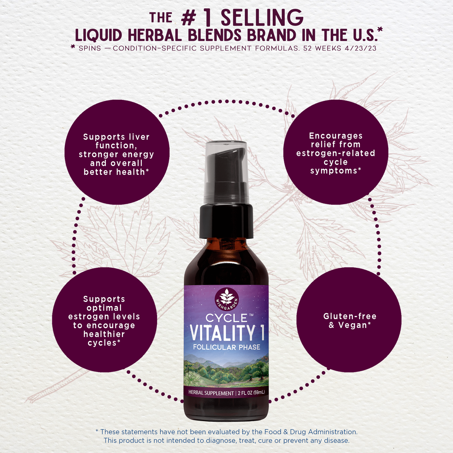 Cycle Vitality 1 Follicular Phase - Estrogen Support - Trending Wellness Store