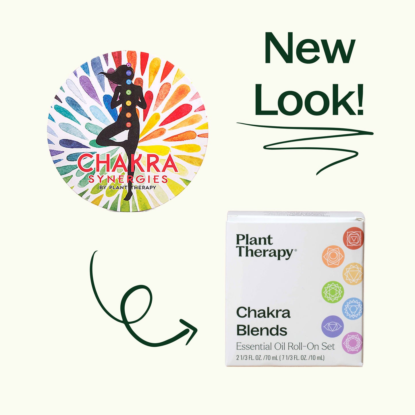 Chakra Blends Essential Oil Roll-On Set - Trending Wellness Store