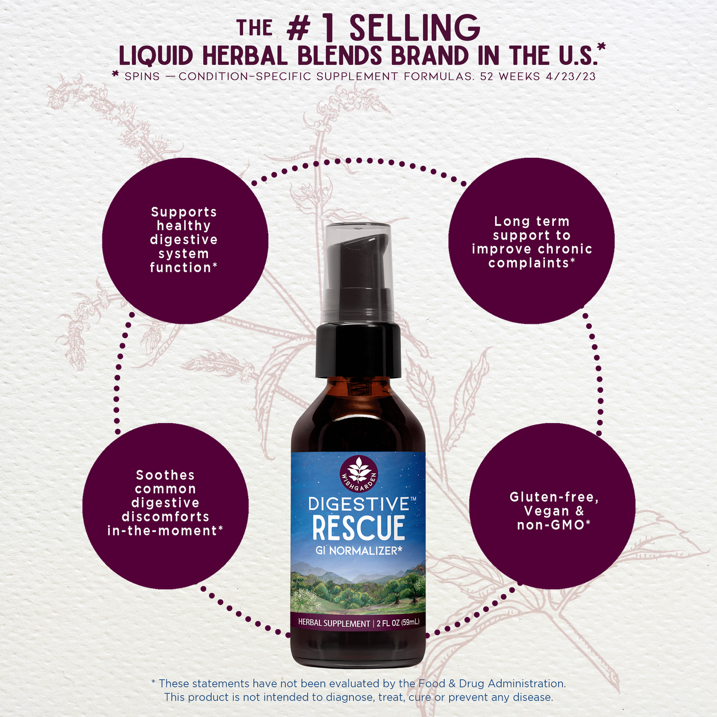 Digestive Rescue GI Normalizer - Trending Wellness Store