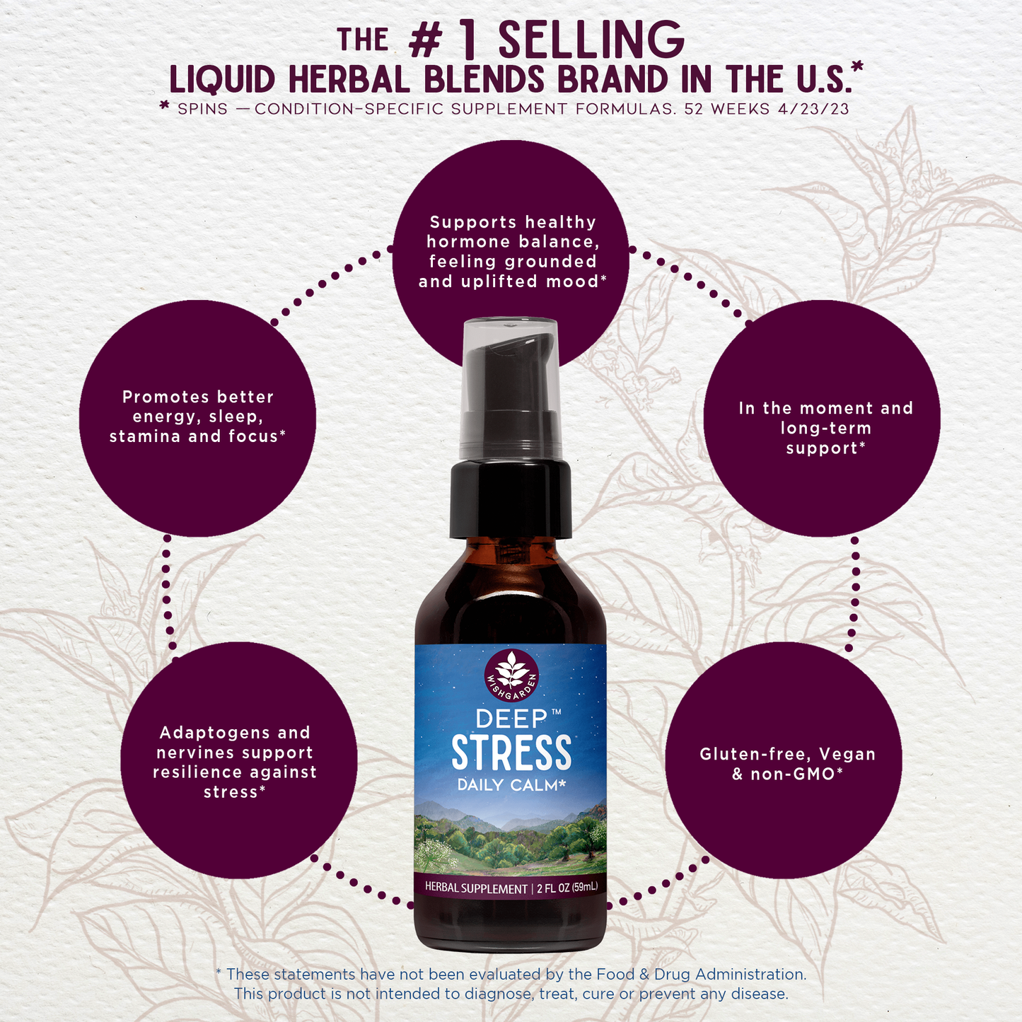 Deep Stress Daily Calm - Trending Wellness Store