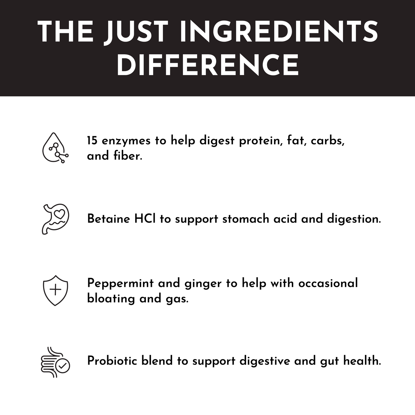 Digestive Enzyme - Trending Wellness Store