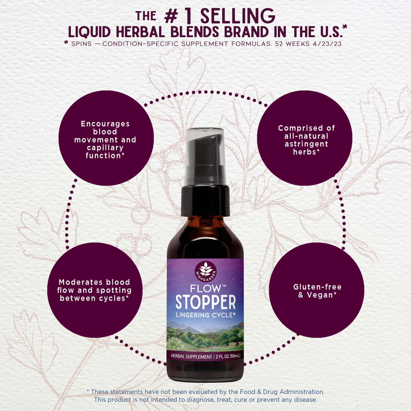 Flow Stopper Lingering Cycle - Trending Wellness Store