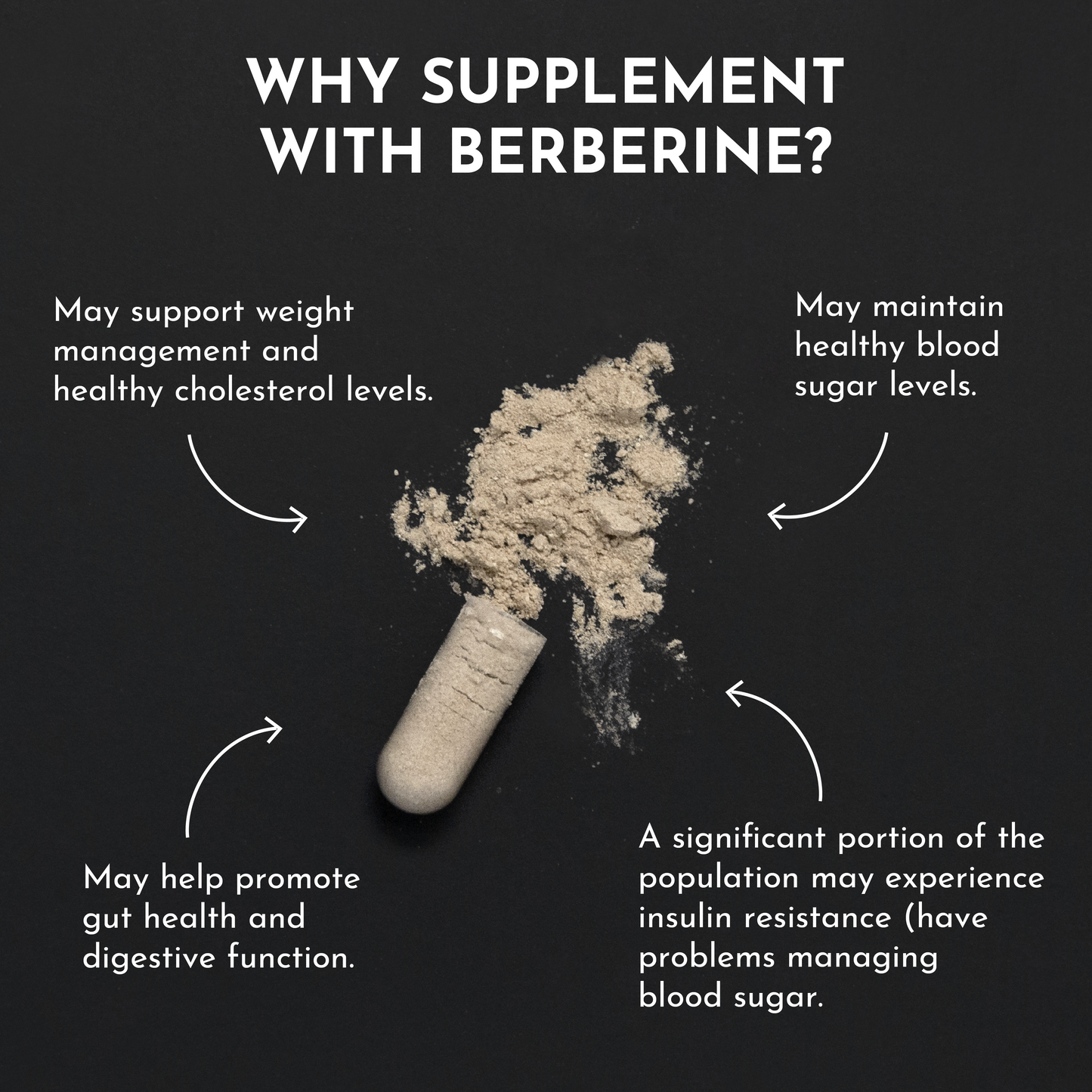 Berberine Supplement - Trending Wellness Store