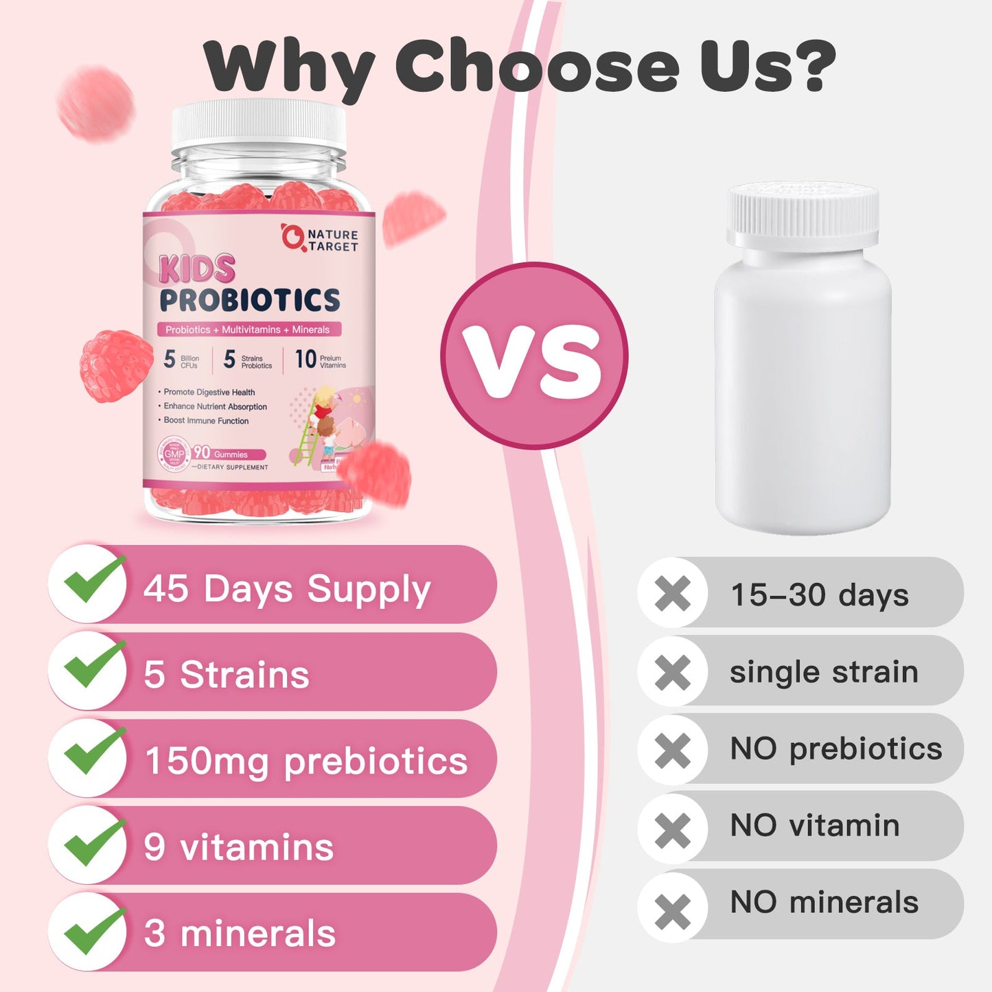 Kids Probiotic, 5 Billion CFUs, 90ct - Trending Wellness Store