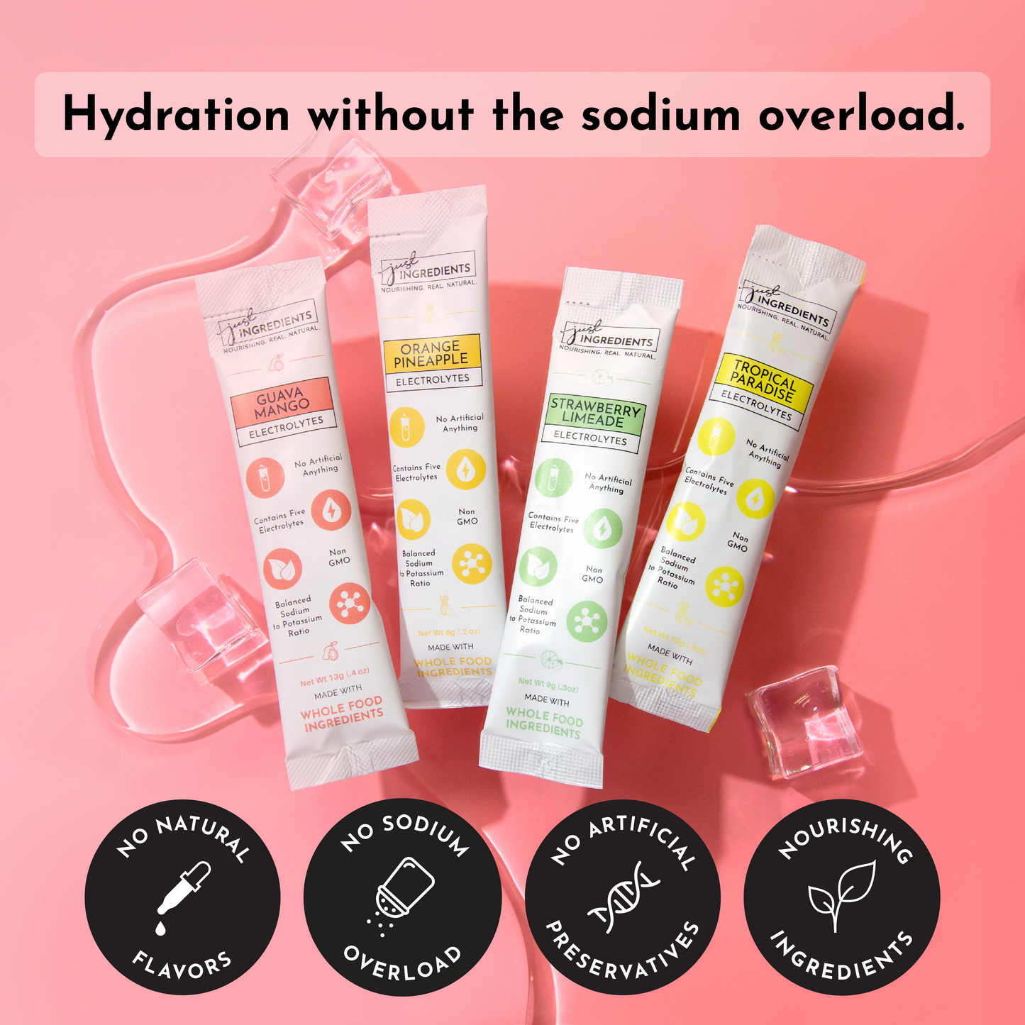 Lemonade Electrolytes - Trending Wellness Store