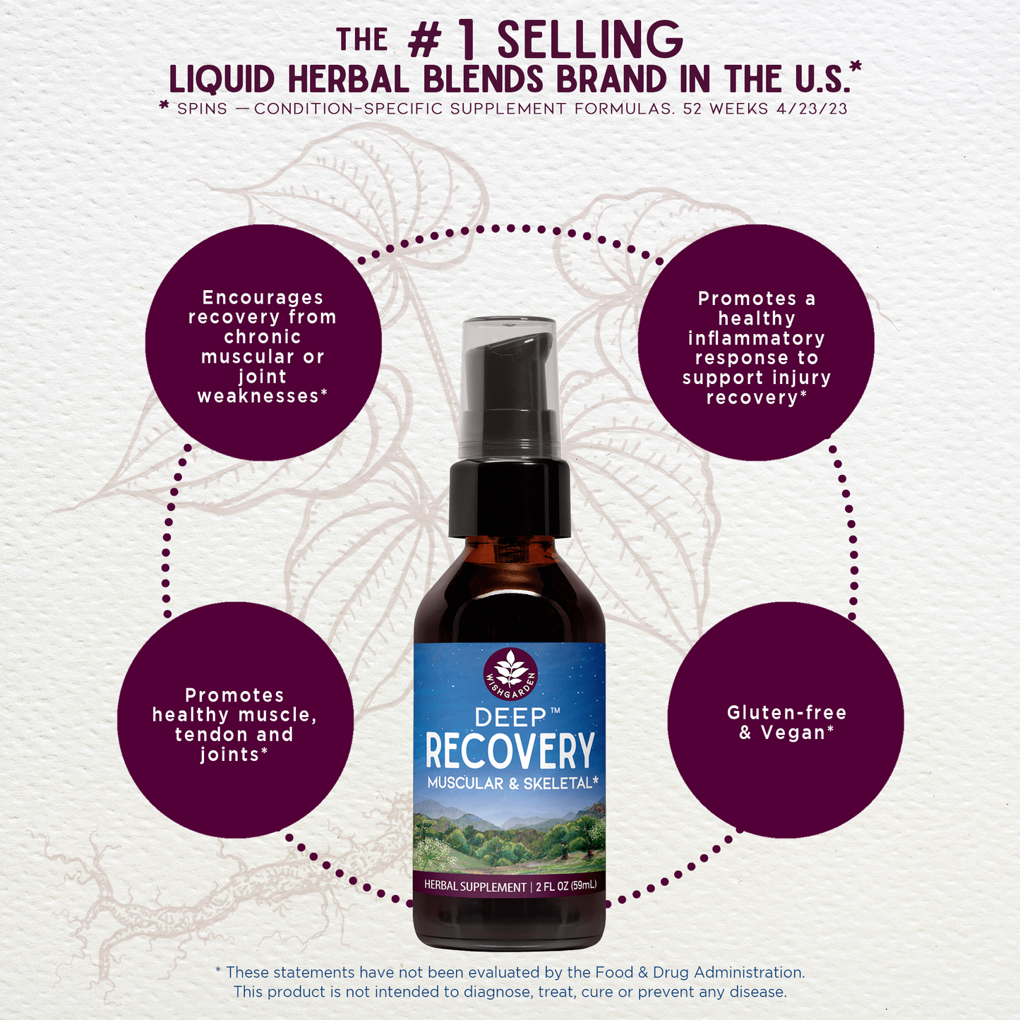 Deep Recovery Muscular & Skeletal - Trending Wellness Store