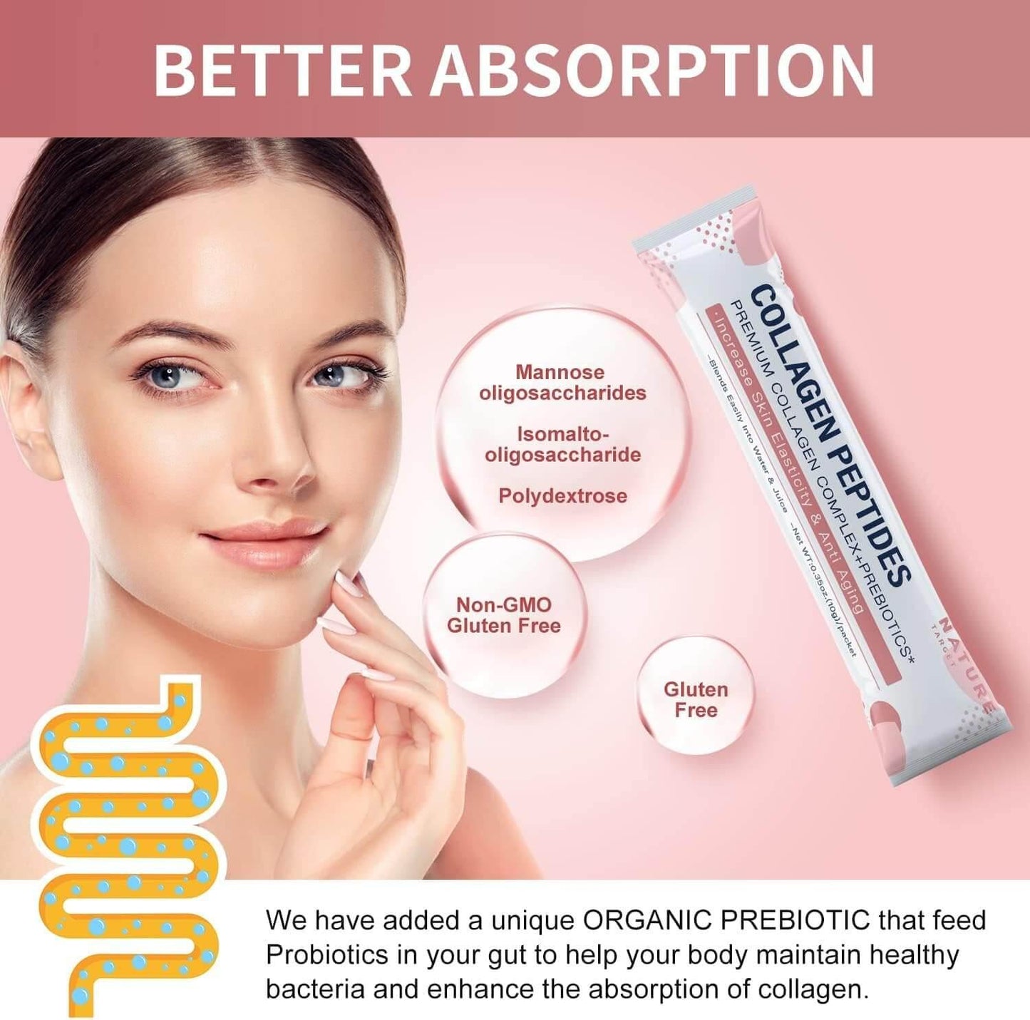 Collagen Hair, Skin & Nails Peptides, 30 Packets - Trending Wellness Store