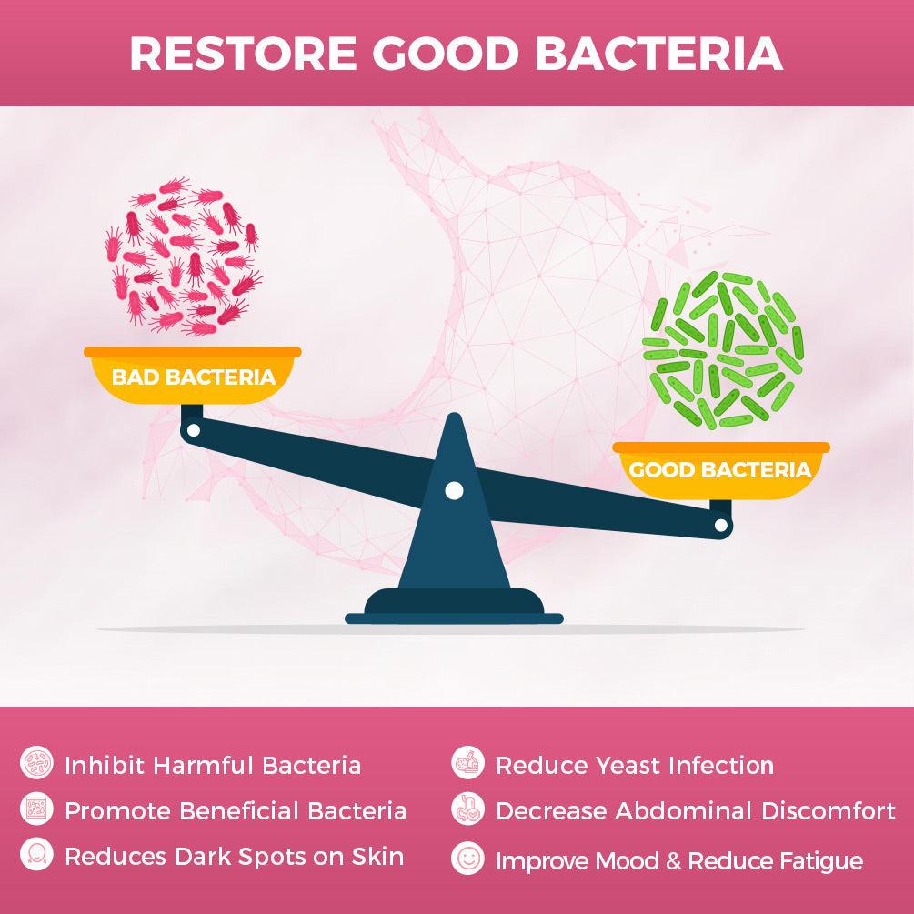 Women’s Probiotic & Prebiotic Powder, 50 Billion CFUs - Trending Wellness Store