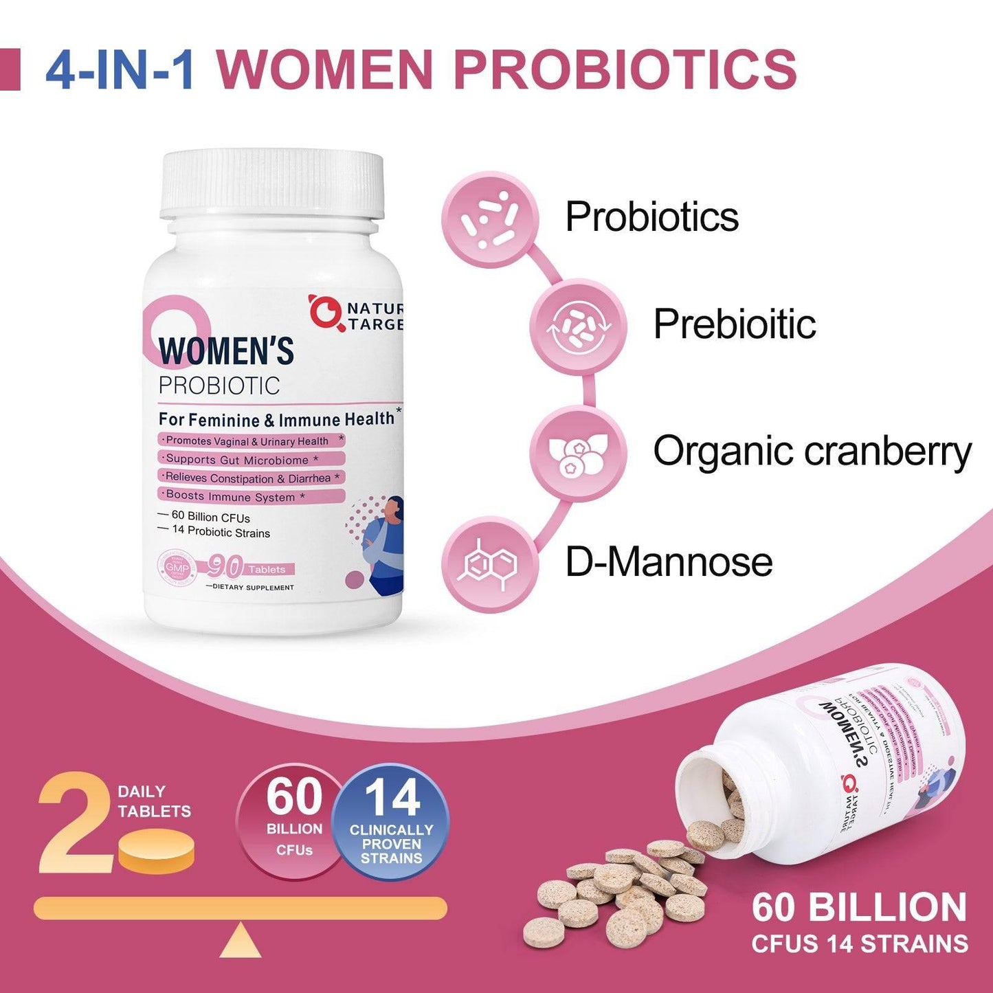 Women’s Probiotics for Vaginal & Urinary Health, 60 Billion CFUs - Trending Wellness Store