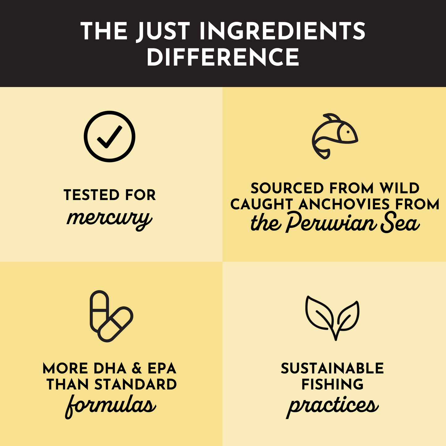 Omega-3 Fish Oil - Trending Wellness Store