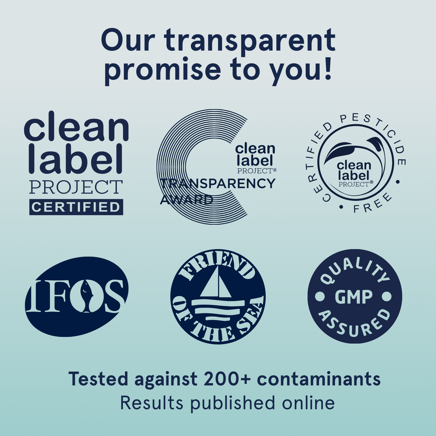 O3 - Fish Oil Capsules - Trending Wellness Store