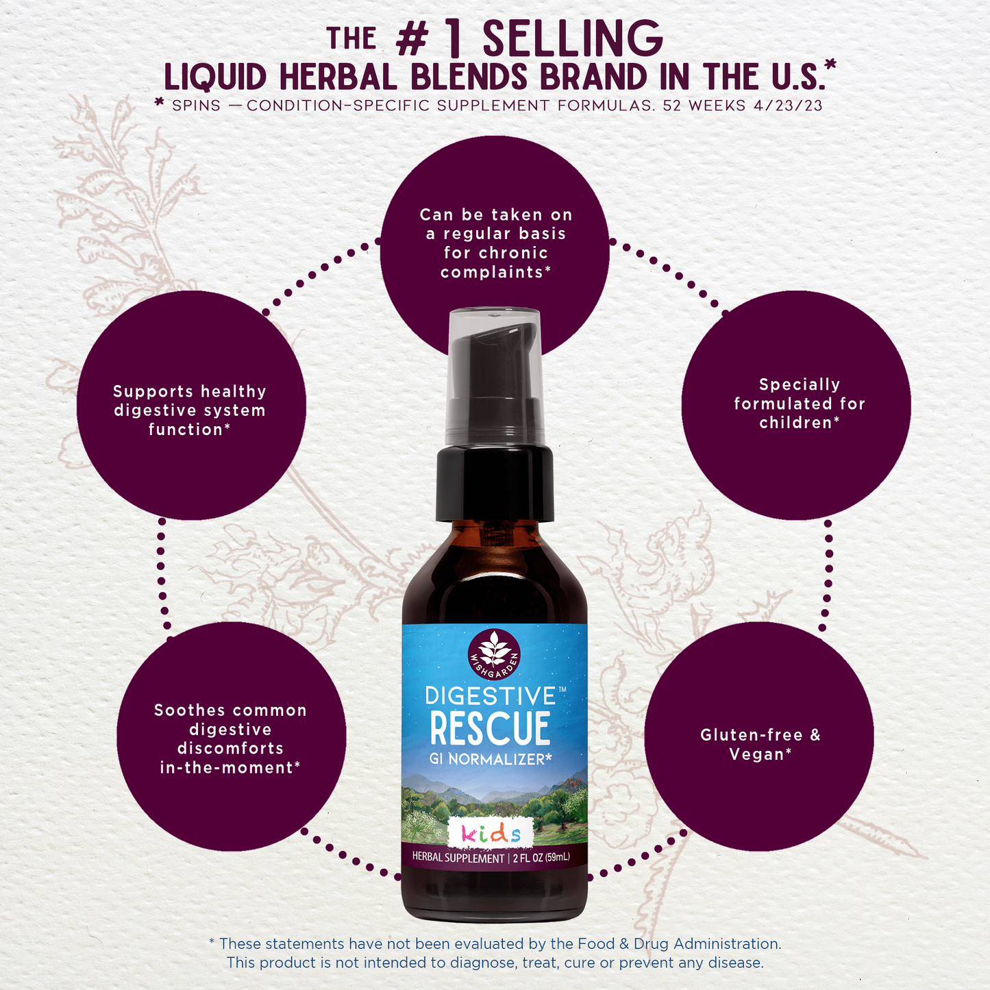 Digestive Rescue GI Normalizer for Kids - Trending Wellness Store