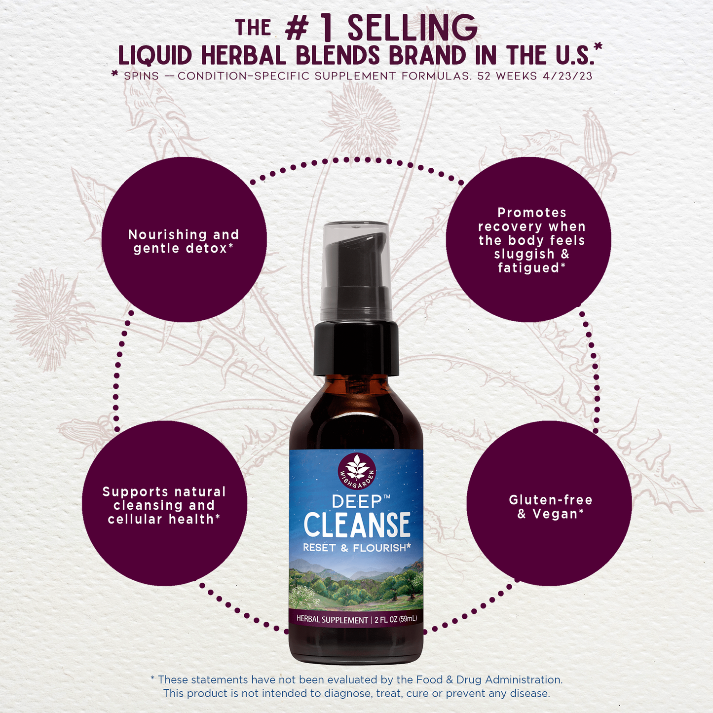 Deep Cleanse Reset & Flourish - Trending Wellness Store