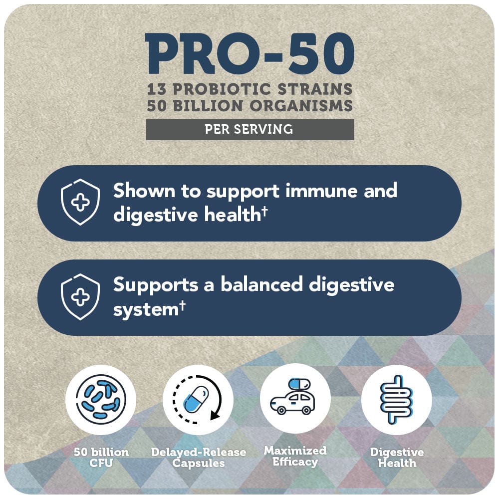 Pro-50 Probiotic - Trending Wellness Store