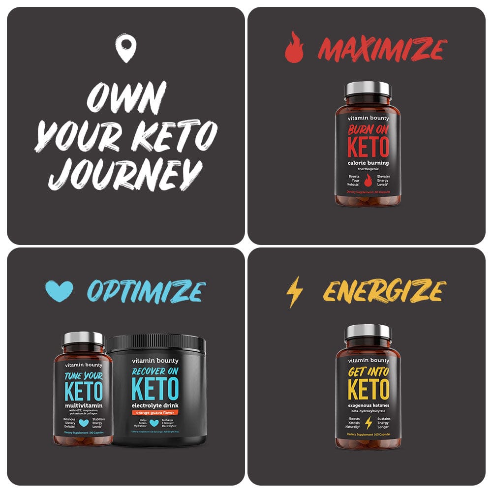 Burn On Keto - Trending Wellness Store