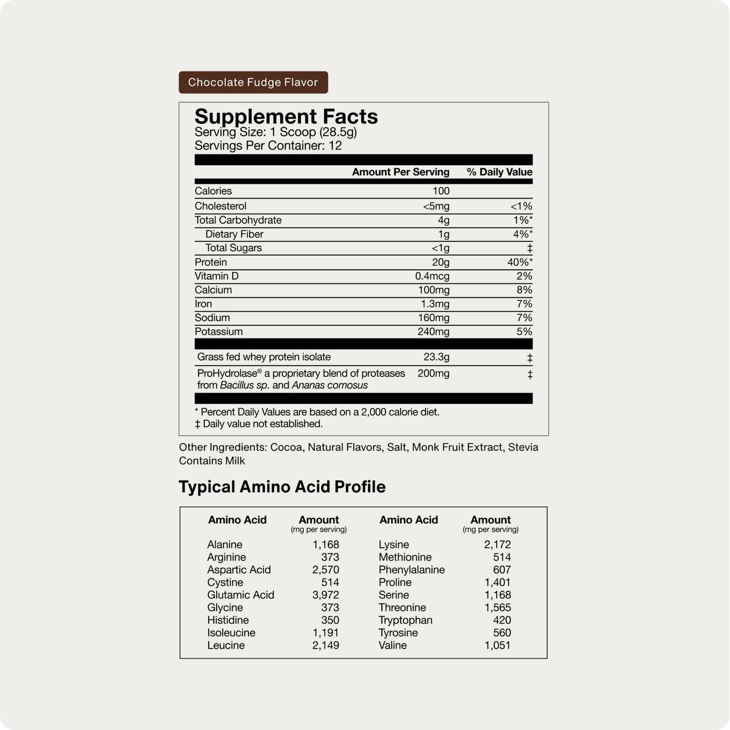 Grass-Fed Whey Protein Isolate Powder - Limited Edition Flavors - Trending Wellness Store