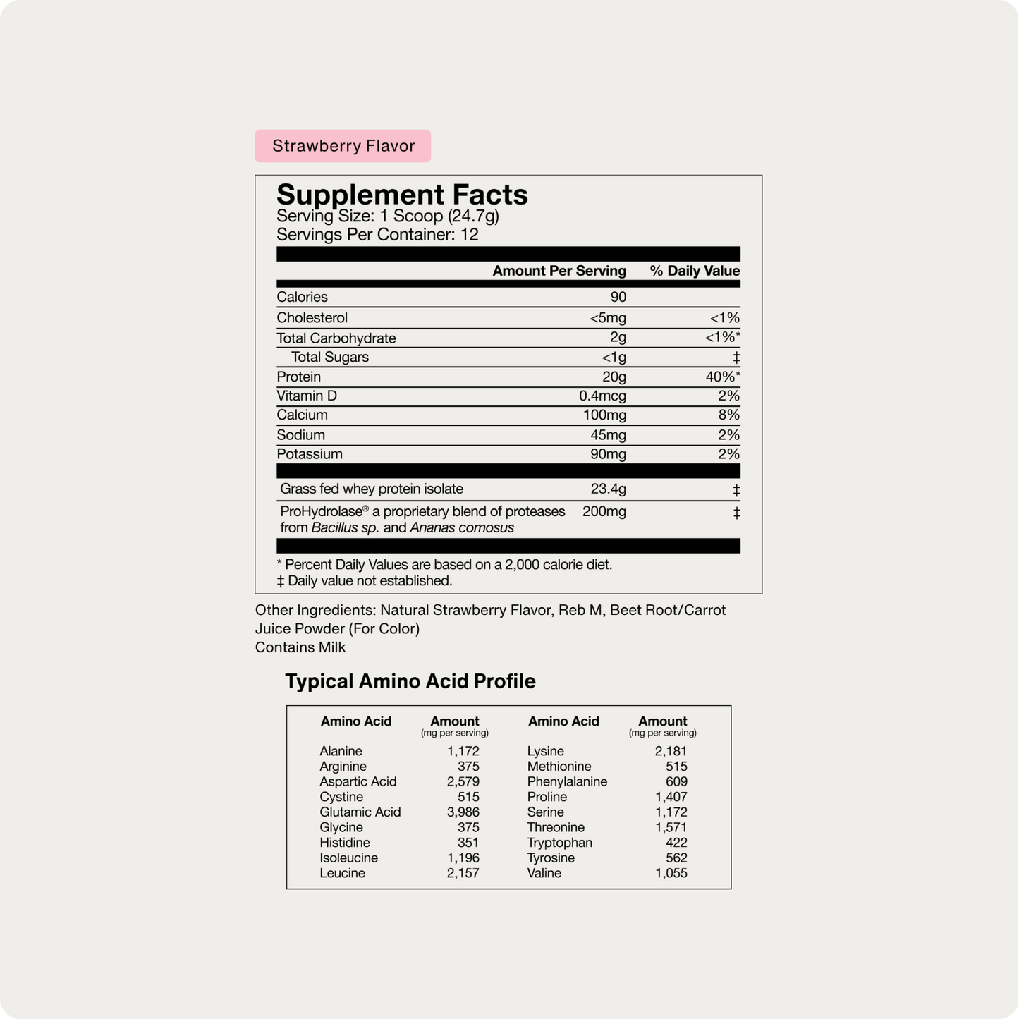 Grass-Fed Whey Protein Isolate Powder - Limited Edition Flavors - Trending Wellness Store