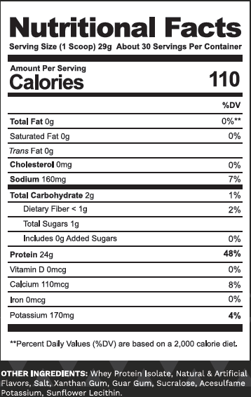 Whey Protein Isolate - Trending Wellness Store