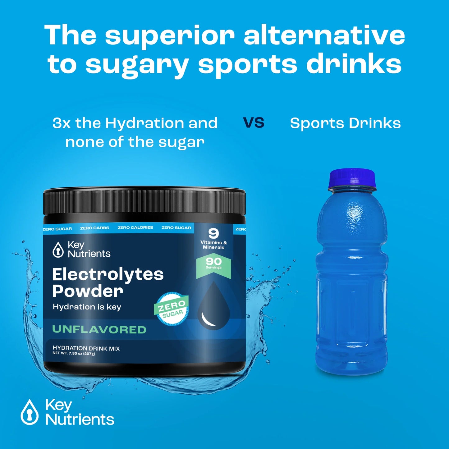 Electrolyte Recovery Plus Powder (Sugar-Free) - Trending Wellness Store