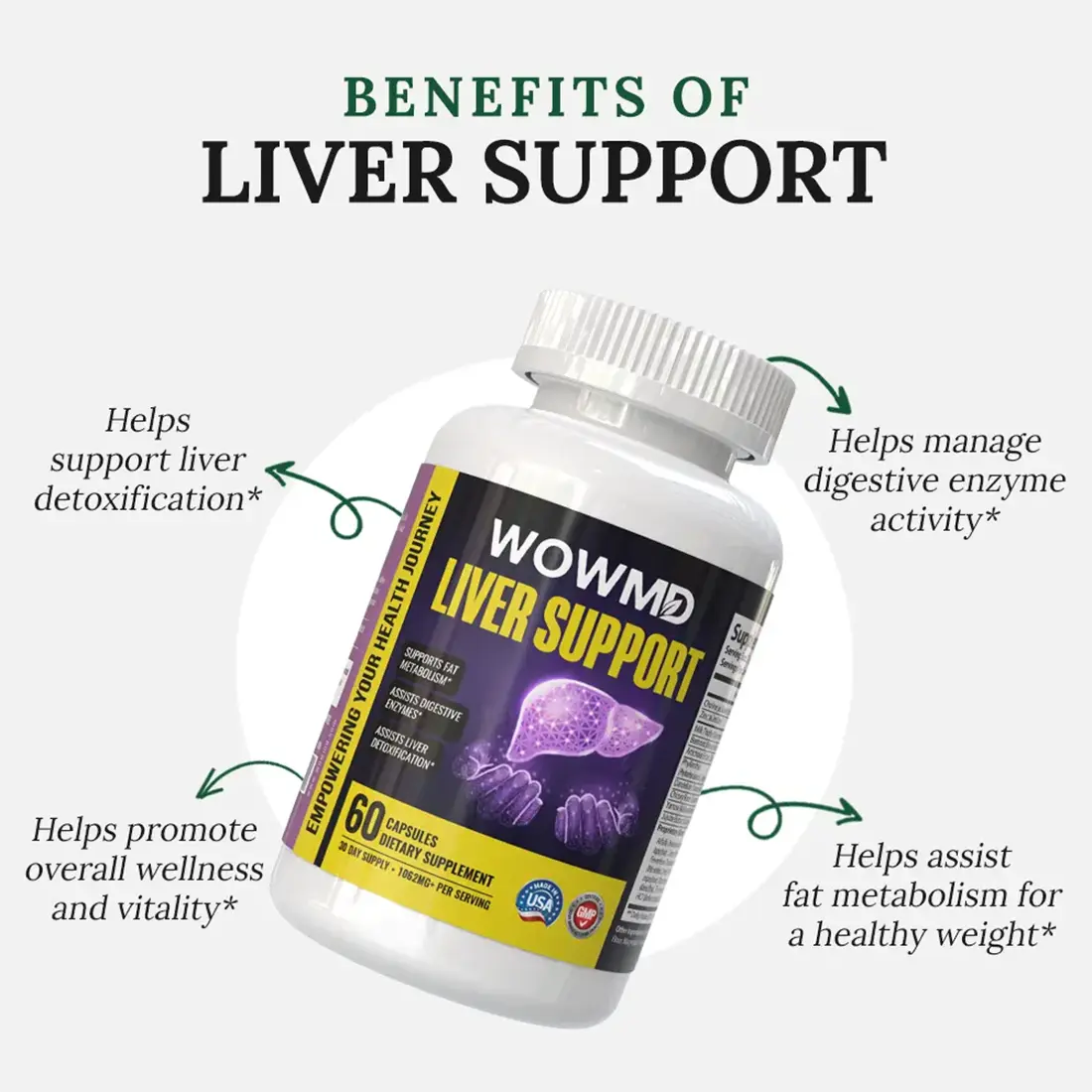 Liver Support - Trending Wellness Store