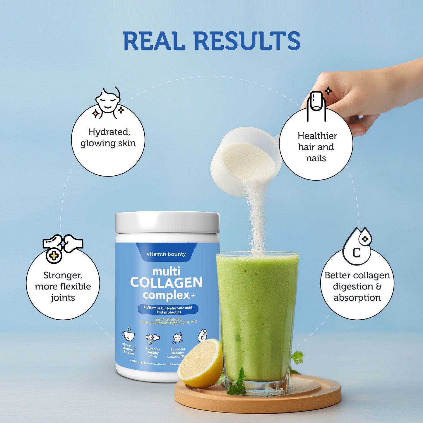 Multi Collagen Complex + - Trending Wellness Store