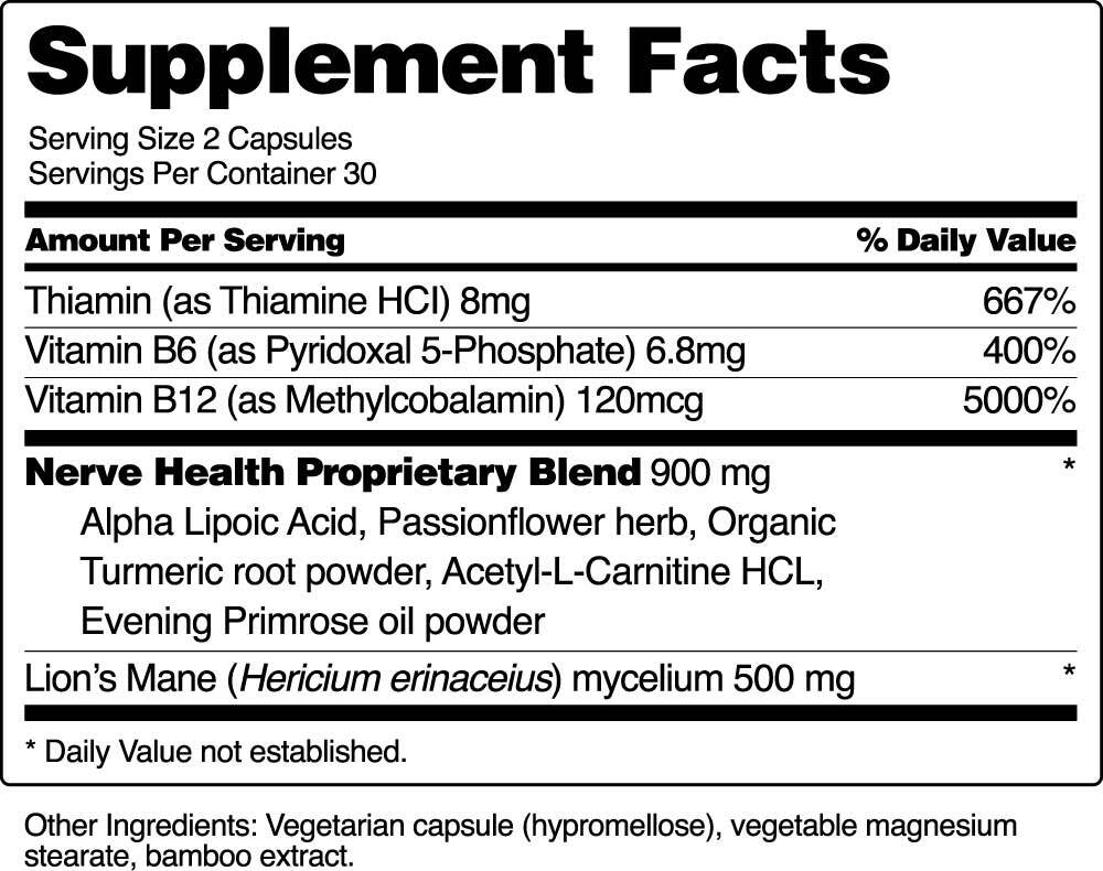 Nerve Health - Trending Wellness Store