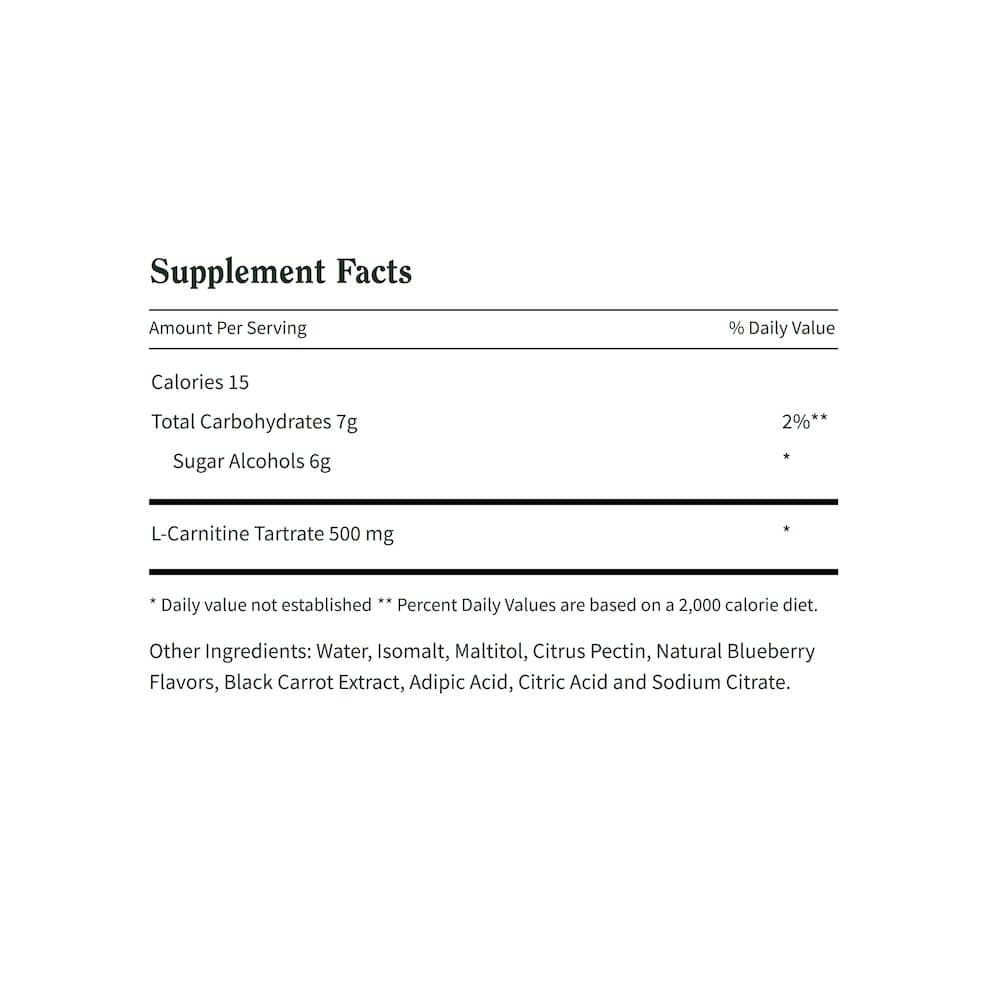 L-Carnitine Sugar-Free Blueberry Gummies - Trending Wellness Store