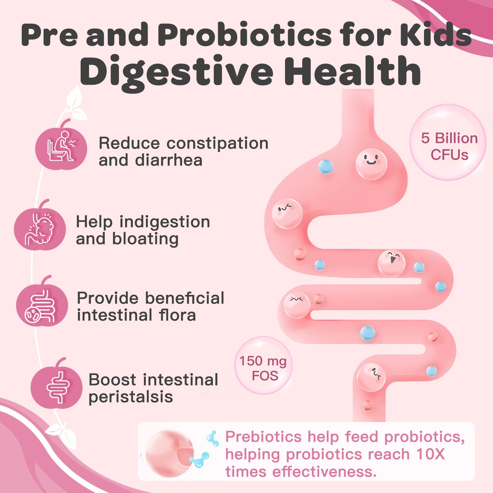 Kids Probiotic, 5 Billion CFUs, 90ct - Trending Wellness Store