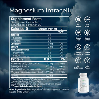 Magnesium Intracell - Trending Wellness Store