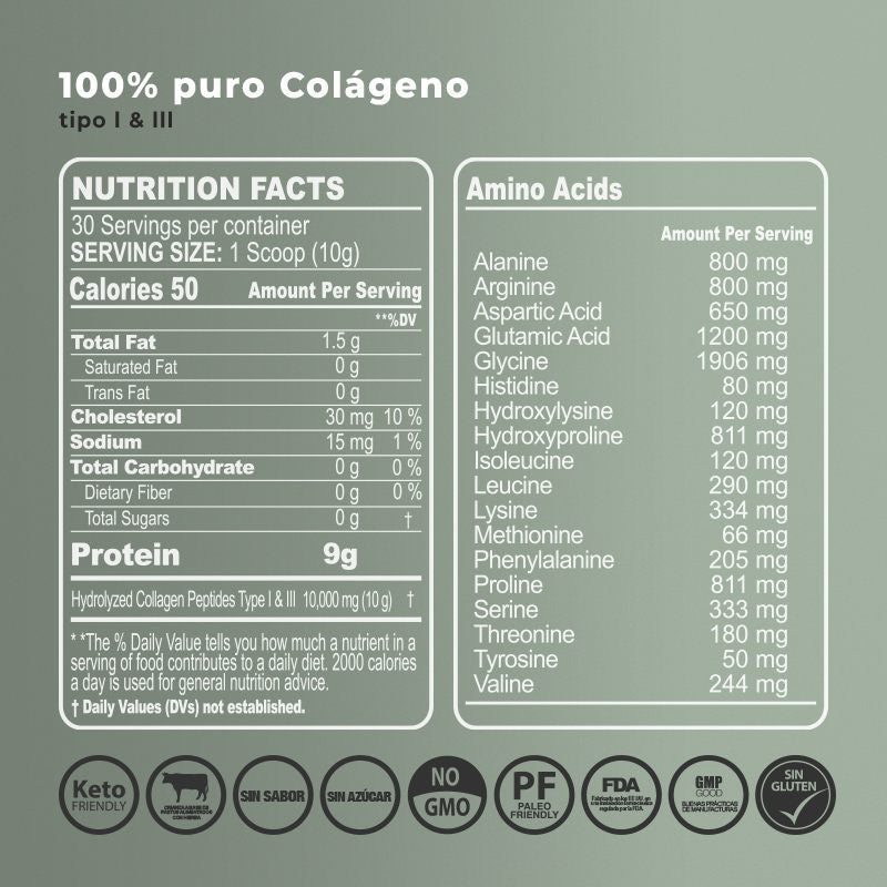 Collagen P18 - Trending Wellness Store