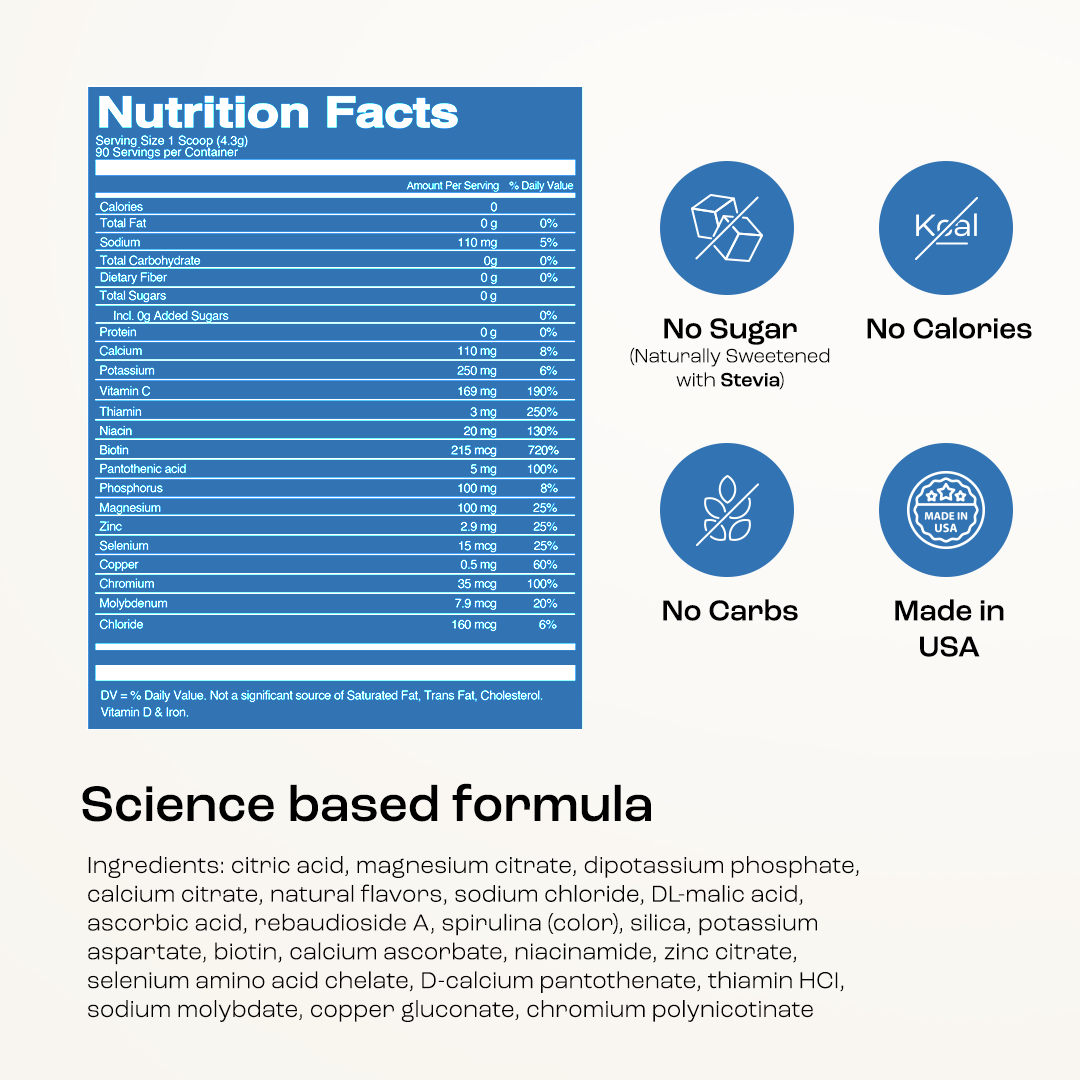 Trending Wellness Store