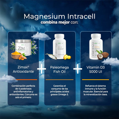 Magnesium Intracell - Trending Wellness Store