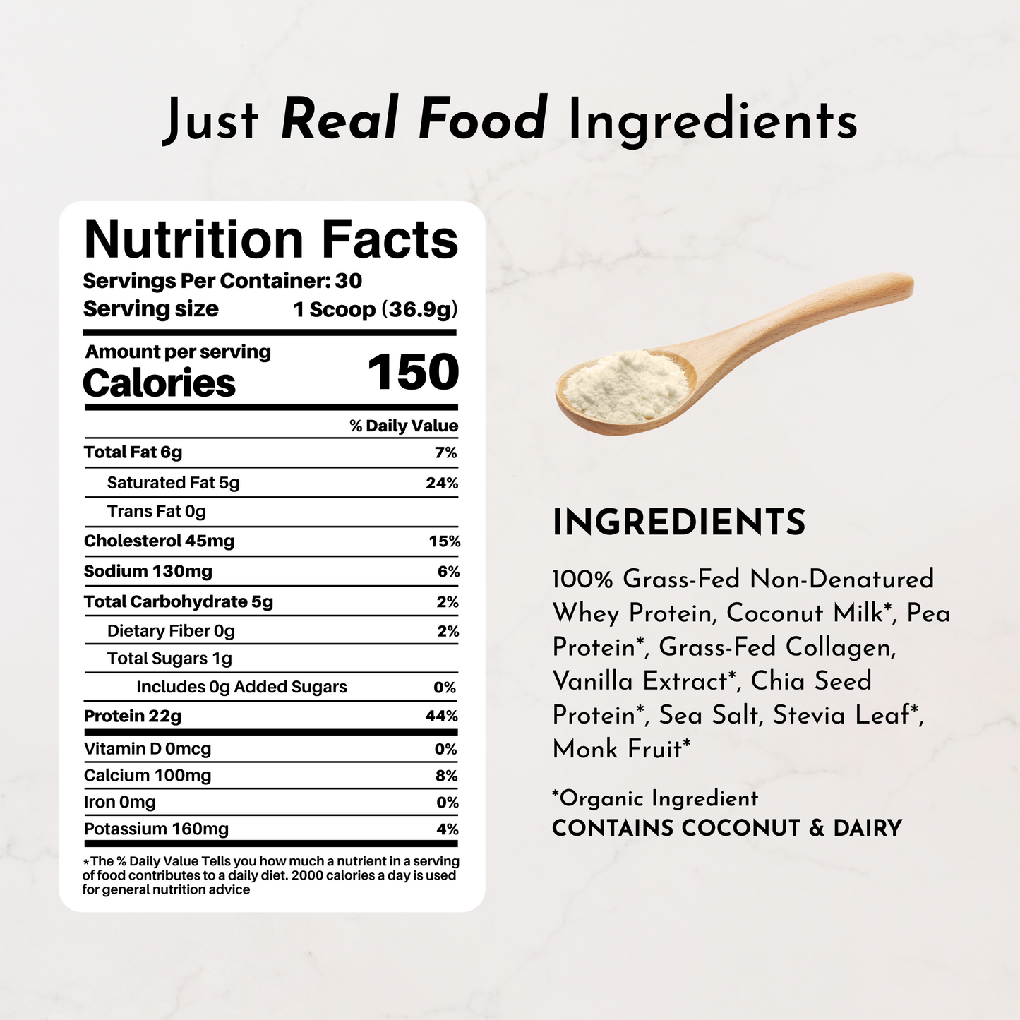 Just Plain Protein Powder - Trending Wellness Store