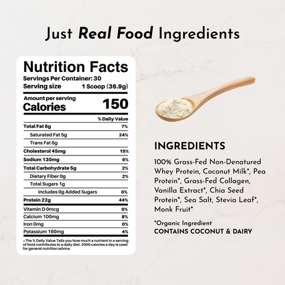 Just Plain Protein Powder - Trending Wellness Store