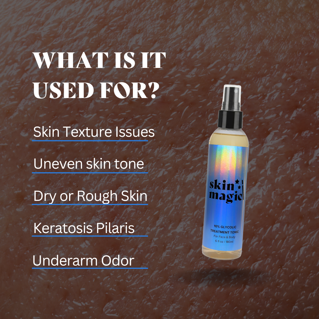 Trending Wellness Store